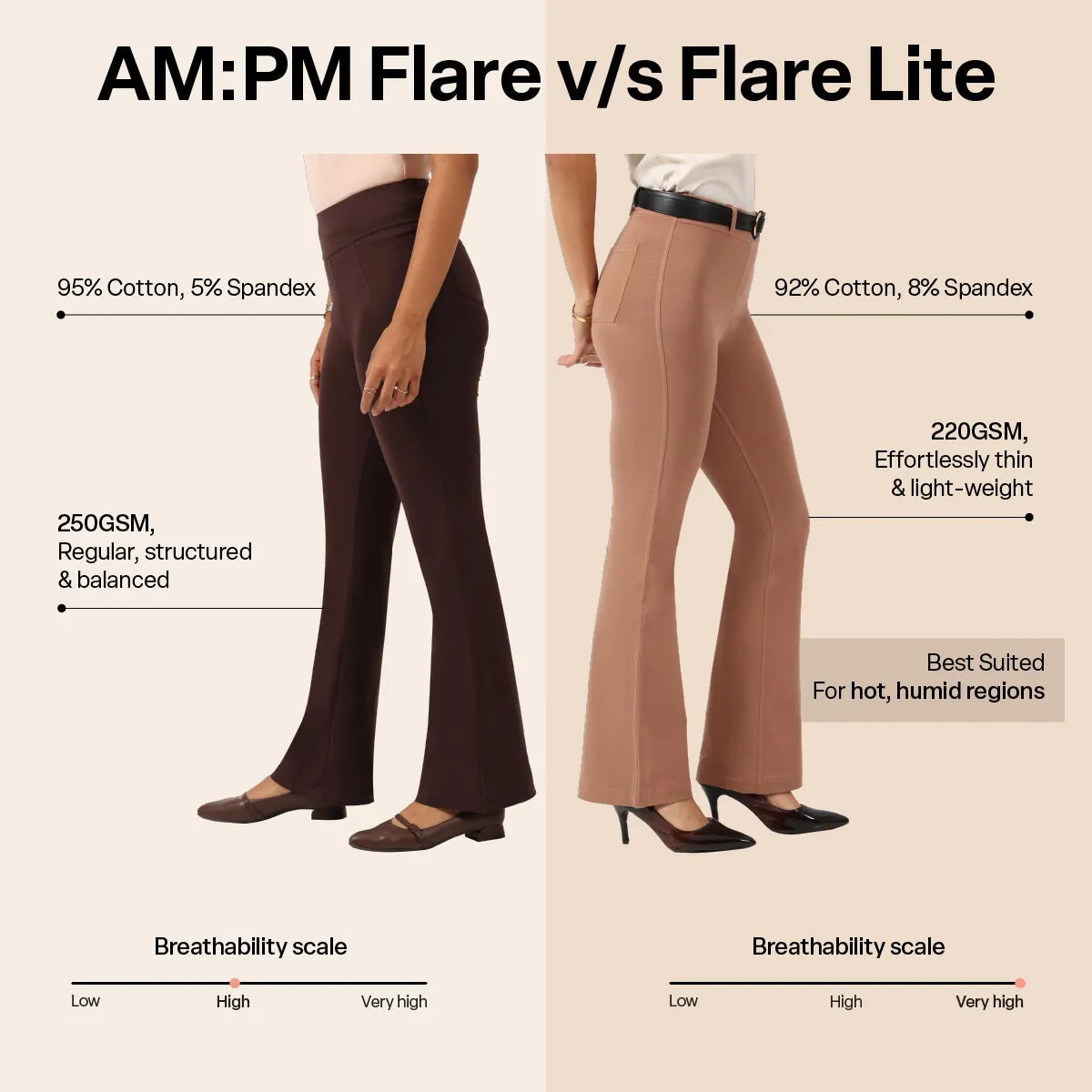 AM:PM Cotton Flare Pants - Lite Tall